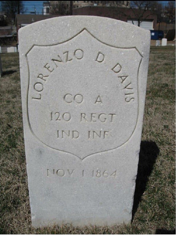 Photo detail